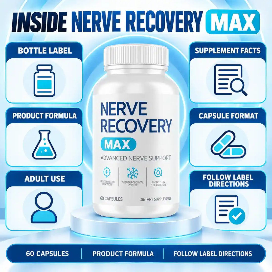 Inside Nerve Recovery Max, as the brand draws it